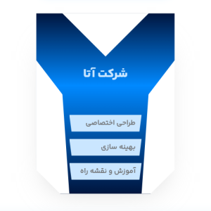 المان باکس نوا